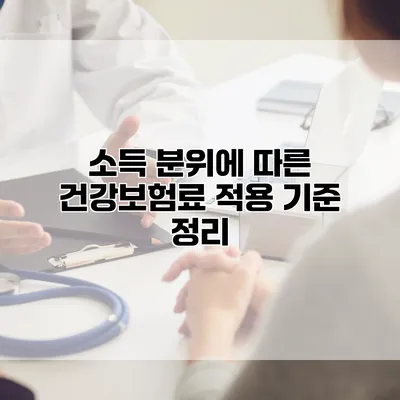 소득 분위에 따른 건강보험료 적용 기준 정리