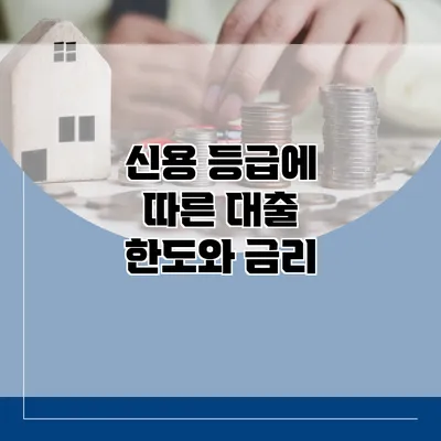 신용 등급에 따른 대출 한도와 금리